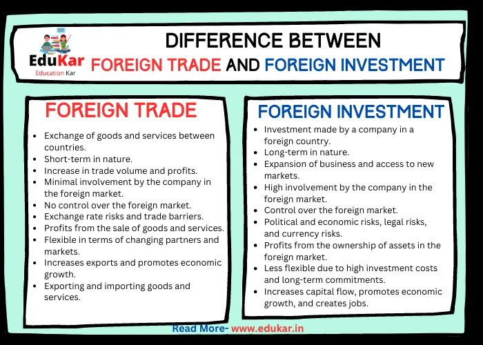 Difference between Foreign Trade and Foreign investment