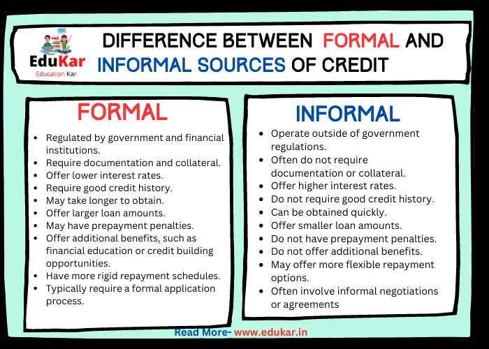 Difference Between Formal And Informal Sources Of Credit Edukar India