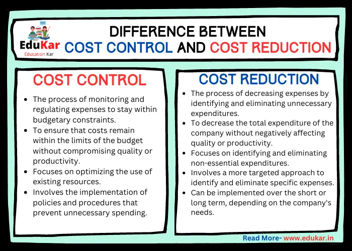 Difference Between Cost Control And Cost Reduction Edukar India