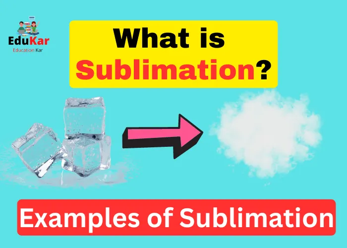 What is Sublimation with Examples? [Class 9,10th,11th]
