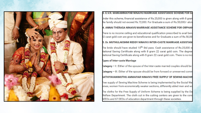 Complete Guide to Intercaste Marriage Assistance Scheme for Newly Married Couples
