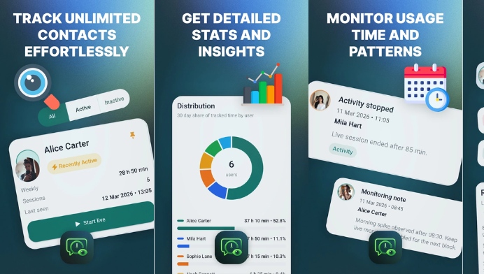 WhatsApp Last Seen Tracker A Smart Way to Monitor Online Activity
