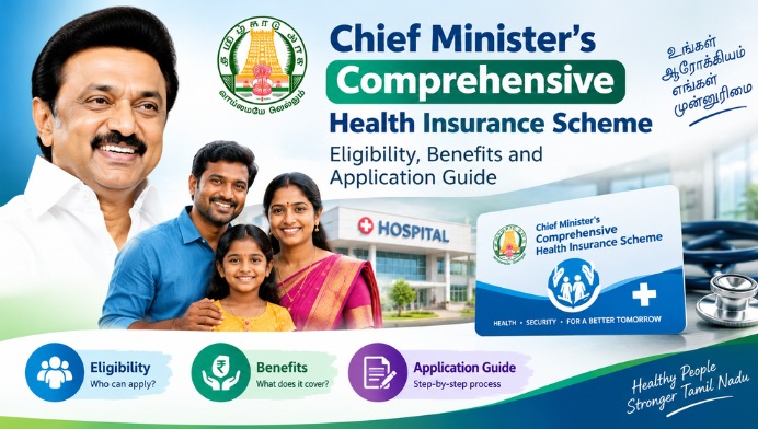 Chief Minister's Comprehensive Health Insurance Scheme: Eligibility, Benefits and Application Guide